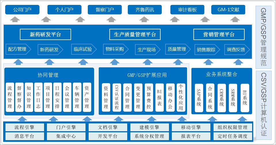 倉(cāng)庫(kù)管理有點(diǎn)亂？匯高OA來(lái)解決