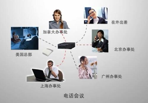 哪些企業(yè)應(yīng)用和人員比較適合使用移動(dòng)辦公？