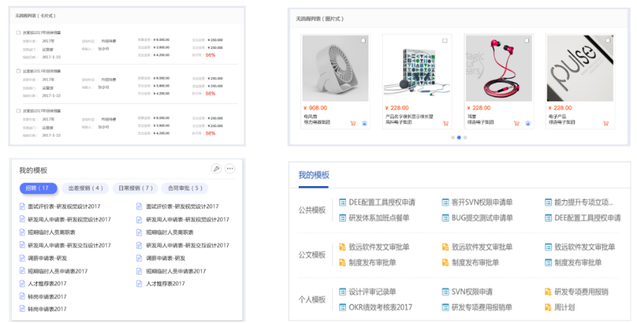 OA門(mén)戶(hù)分類(lèi)報(bào)表類(lèi)