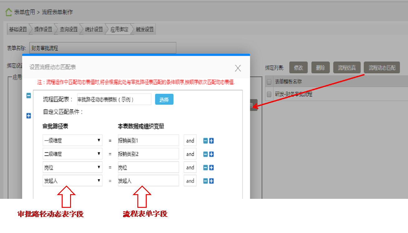 OA表單管理員設(shè)置流程審批路徑