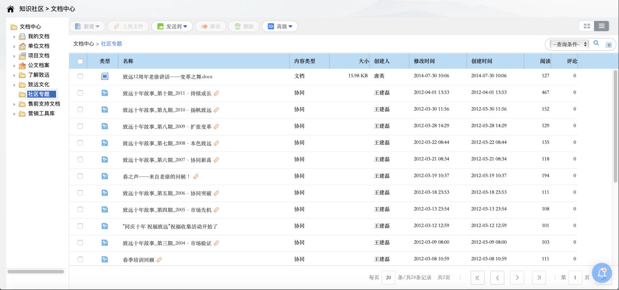 OA文檔中心是進(jìn)行各種知識(shí)沉積過程