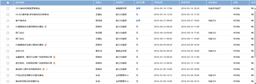 OA會議信息管理