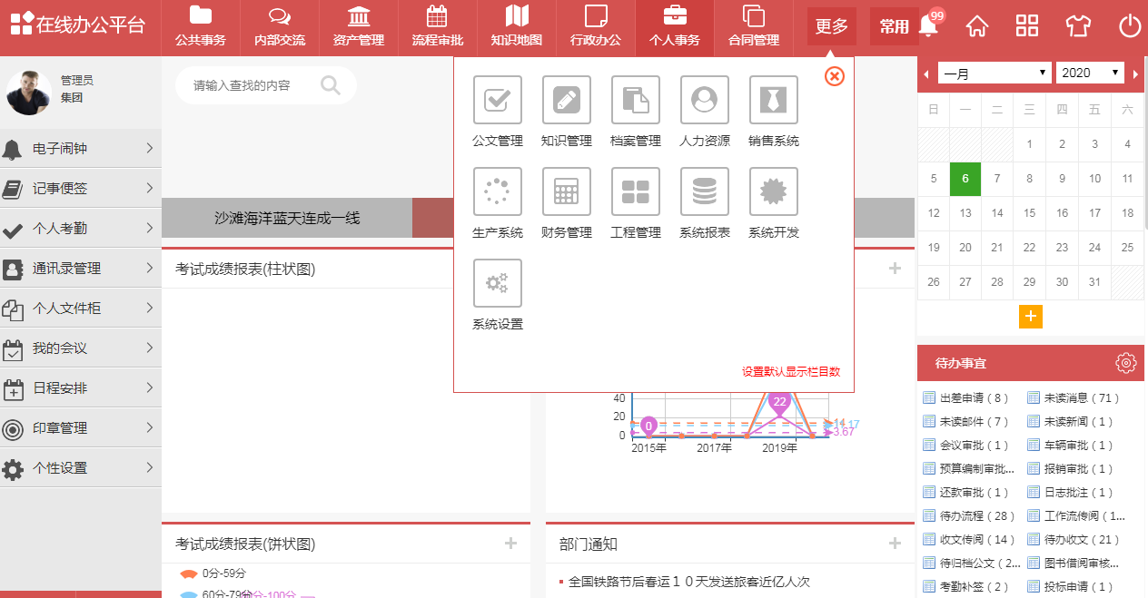 集團(tuán)型房地產(chǎn)企業(yè)OA管理發(fā)展階段