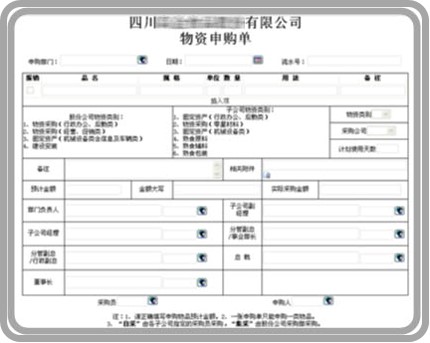 白酒行業(yè)的采購計劃-oa物資申購