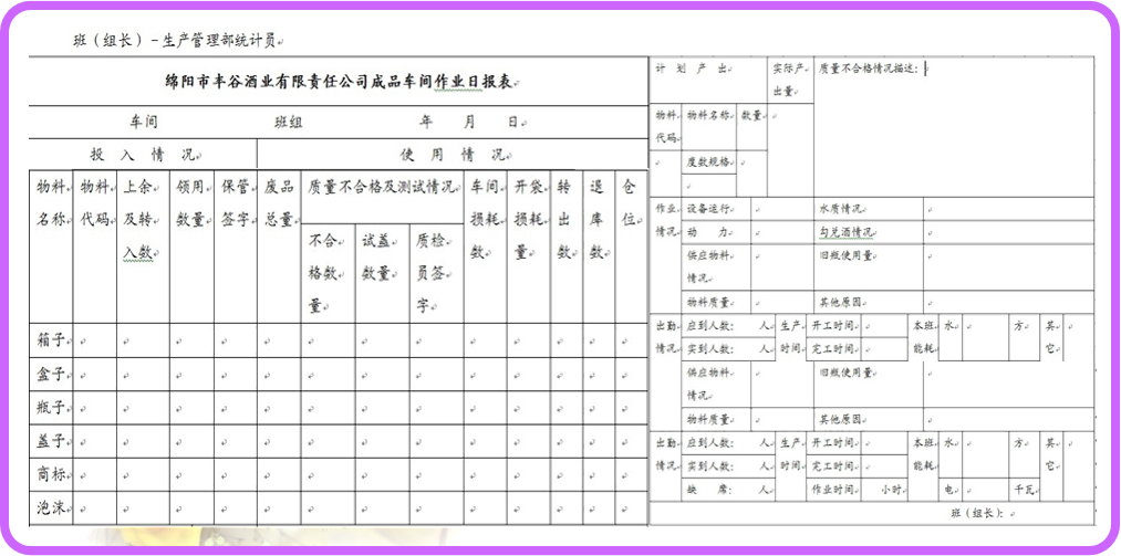 白酒行業(yè)的生產(chǎn)管理-oa作業(yè)日報表