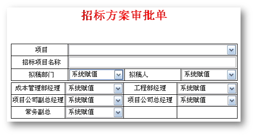 招投標管理——oa招標方案審批