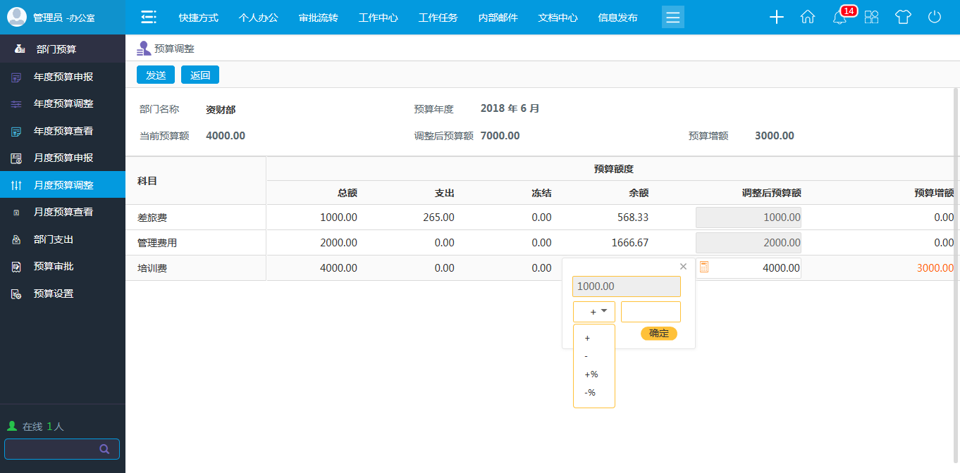  oa月度預(yù)算調(diào)整如部門月度預(yù)算