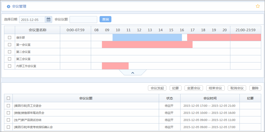 OA會(huì)議室管理員能夠?qū)芾淼臅?huì)議室的全部會(huì)議做管理。