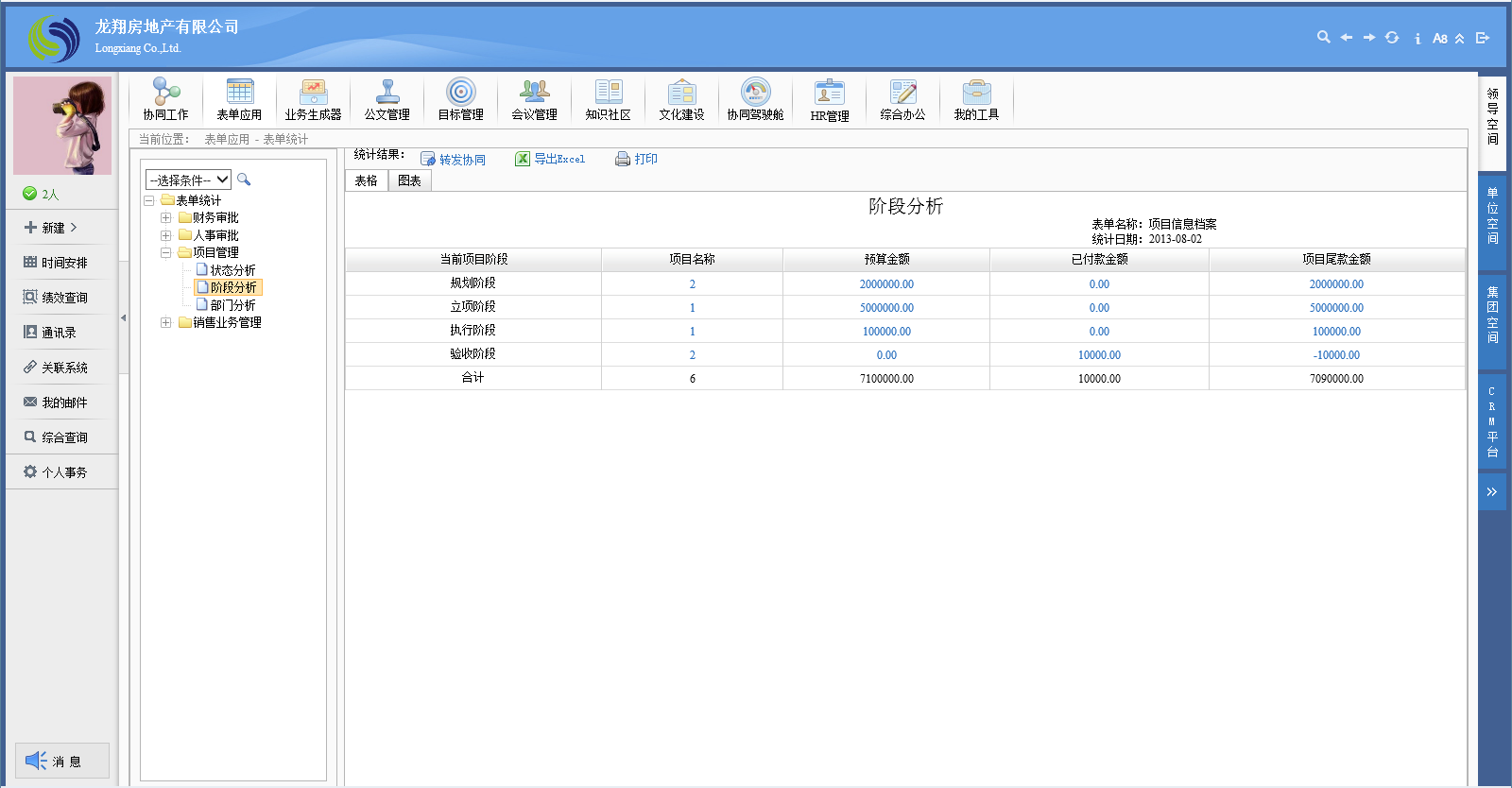 OA統(tǒng)計(jì)報(bào)表設(shè)計(jì)