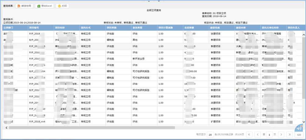 oa工程咨詢企業(yè)協(xié)同辦公-業(yè)務-財務一體化管理平臺