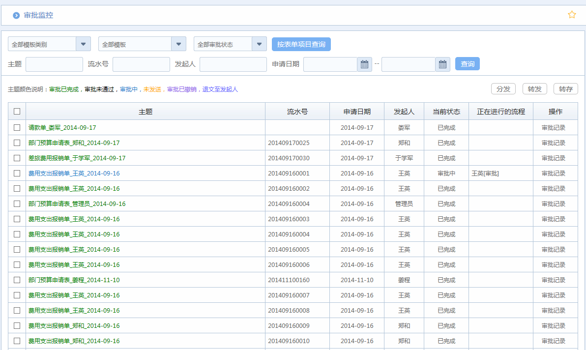 oa收文管理-收文管理是對單位收到的公文進行管理的過程