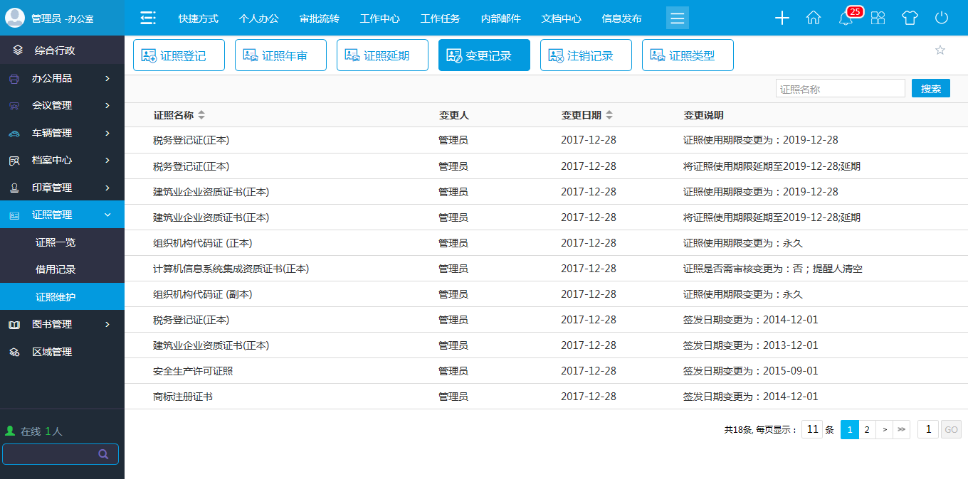 oa借用記錄-待借用人將證照歸還之后