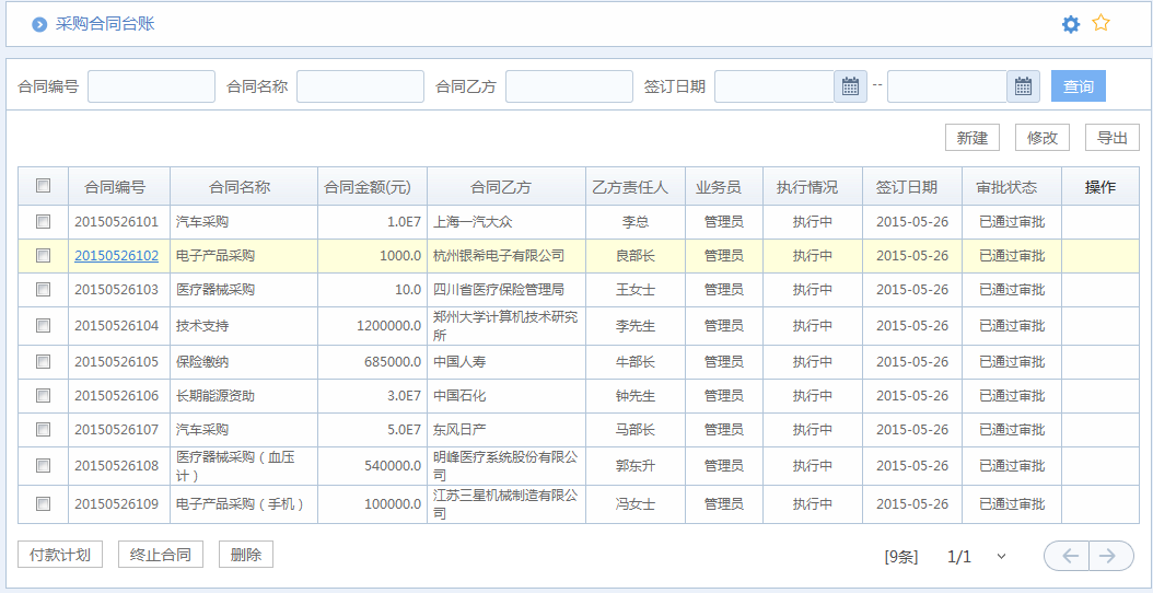 核心應(yīng)用價(jià)值－財(cái)務(wù)報(bào)賬－說明