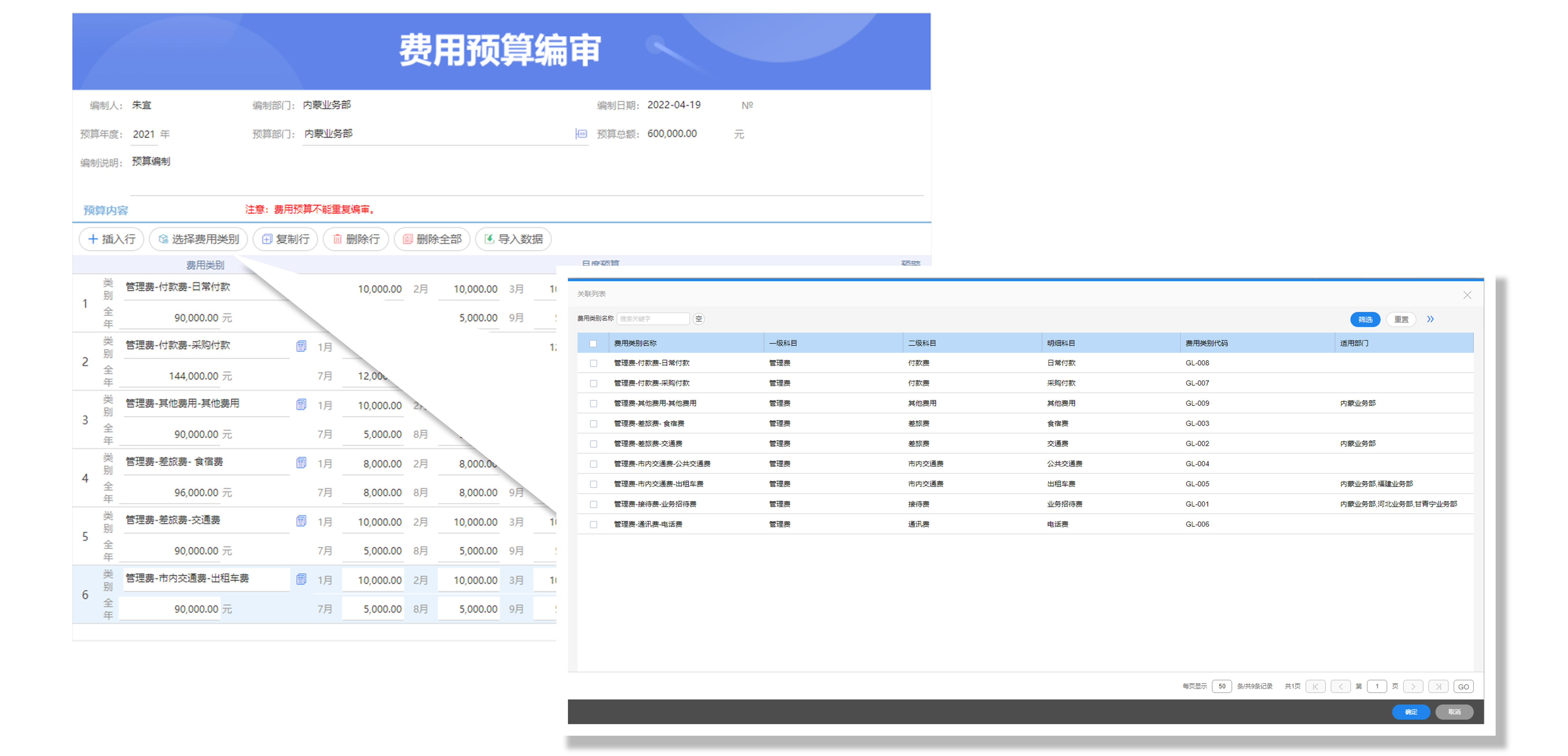 如何提升公司運(yùn)營中預(yù)算管理的水平？