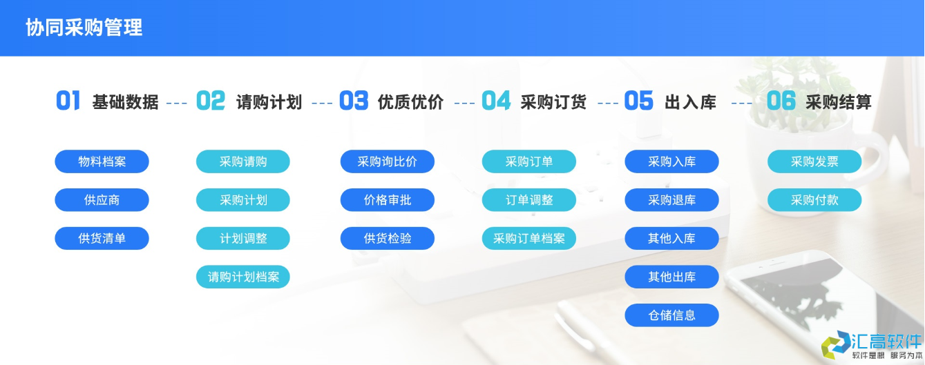 OA對于企業(yè)有哪些實用功能？